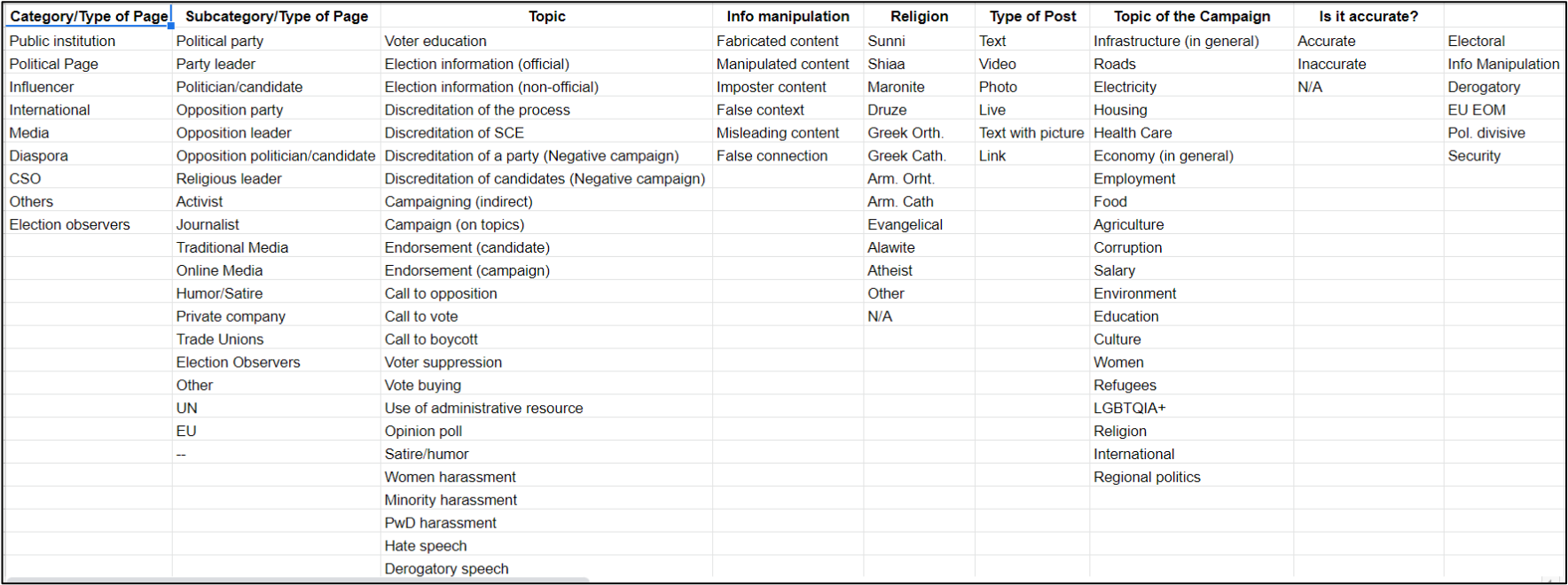 Analysis_screenshot_4