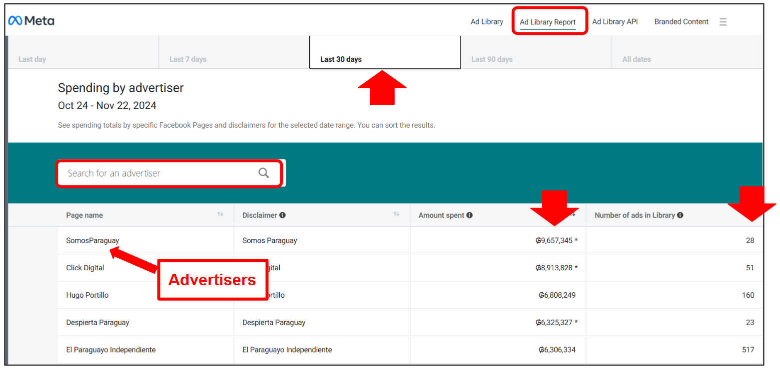 MetaAdLibrary screenshot 1
